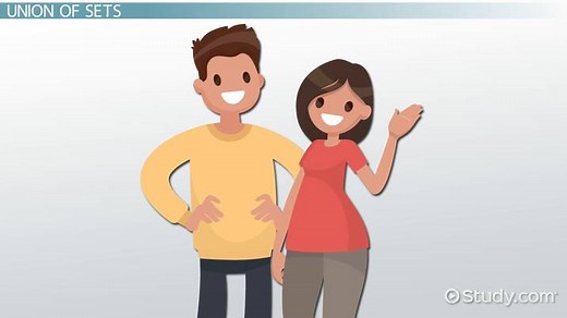 Sets in Math | Symbols, Definition & Examples