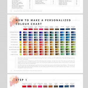 116 reactions · 85 shares | Learning to use watercolors can seem...