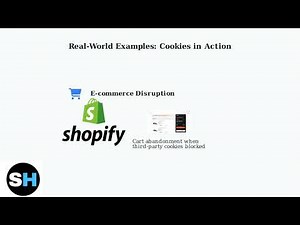 How To Enable Cookies On iPhone & iPad – Safari & Chrome Settings Guide