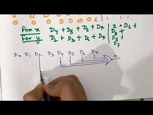 ENCODER [with Explanation, Logic expression and Circuit Diagram]