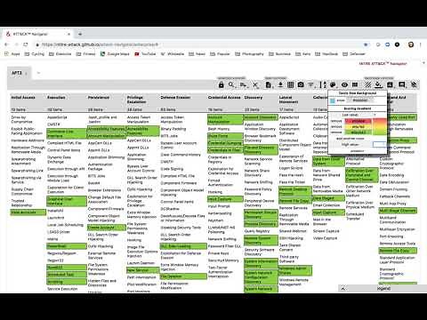 How to use the MITRE ATT&CK Navigator