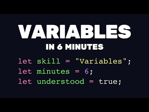 Java Script Variables & Data Types In 6 Minutes