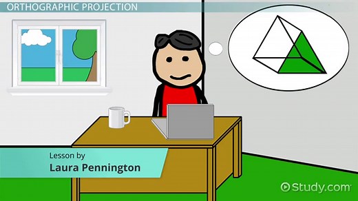 Orthographic Projection | Definition, Types & Examples