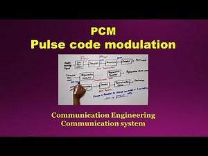 Unit 4 | PCM | Pulse Code Modulation | Bandwidth of PCM | PCM transmitter | PCM Receiver