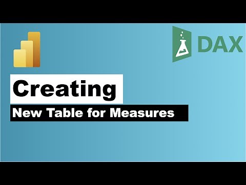 How to Create a New Measure Table in Power BI to Keep All Measures at one Single Place