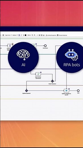 Appian Unveils Latest Platform Release for Faster, More Powerful Data Fabric and AI Experience