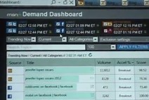 Video: How social algorithms shape Microsoft’s msnNOW
