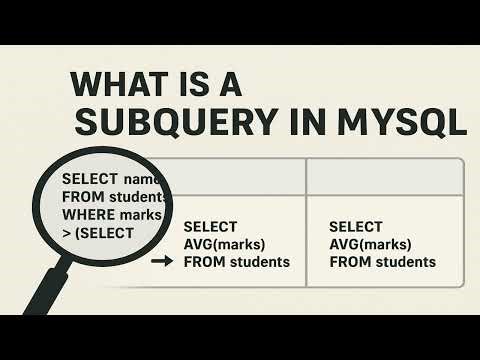 What is a Subquery in MySQL? | QUERY KE ANDAR BHI QUERY? | EP22