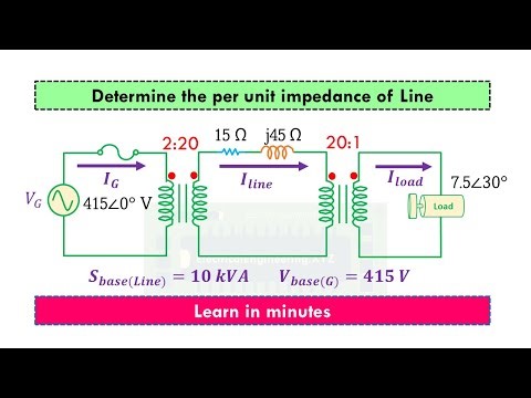 Transmission line per unit impedance Calculations in power system #powersystem