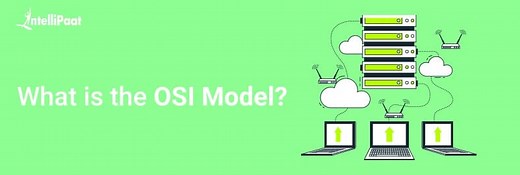 What is the OSI Model and Its 7 Layers Explained