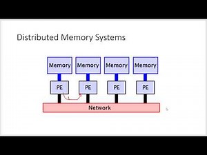 Programming with Distributed System/MPI using C++ |Lecture 17| Distributed Computing
