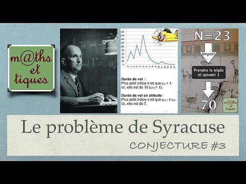 The Syracuse Problem - Conjecture #3