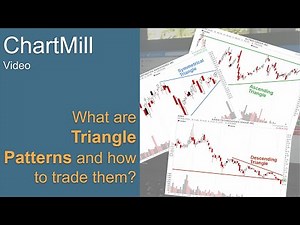 What is the Triangle Chart Pattern and how to Trade it?