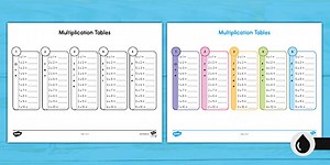 Multiplication Tables Skill Practice from 1 to 20