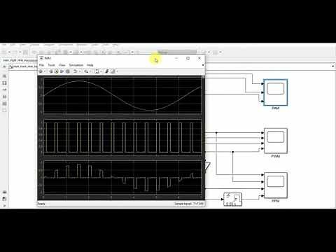 Pulse amplitude modulation experiment using Simulink