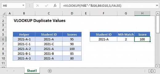 VLOOKUP Duplicate Values - Excel & Google Sheets