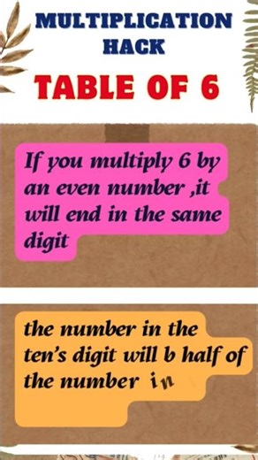 “Table of 6 for Kids | Easy Method 👍 #shorts #mathforkids #ytshorts