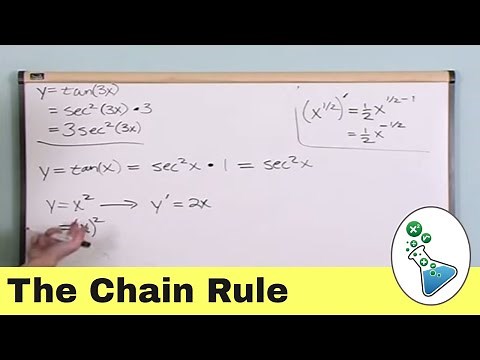Using the Chain Rule with Ease