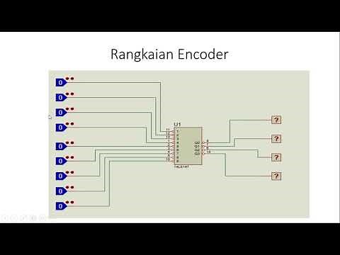 rangkaian encoder dan decoder
