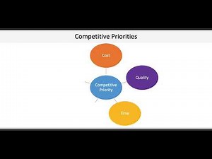 Operations & Supply Chain Management: Operations Strategy