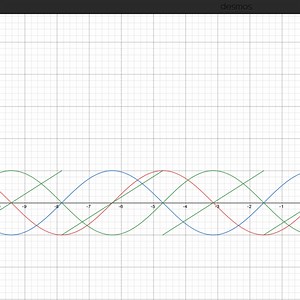 open source sin cos linear encoder