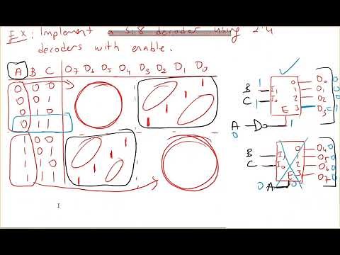 Lec 8d: Examples for decoder with enable