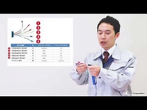 【3】Bio-Logic社 電気化学測定装置のセルケーブル各端子の役割【東陽テクニカ】