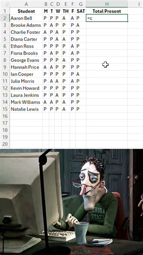 How to use count if in #excel
