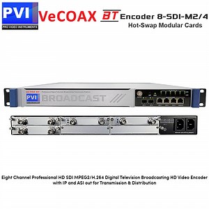 Hd Video Encoder Software