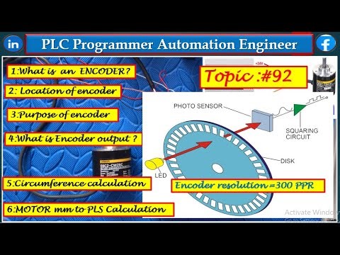 T-92 how to use encoder with plc | Encoder ppr calculation | Encoder Speed Calculation in PLC