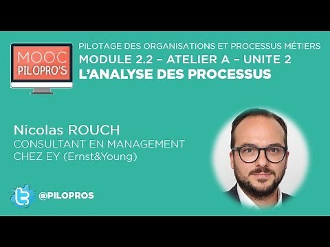 L'analyse des processus
