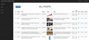 Content Management System In PHP With Source Code - Source Code & Projects