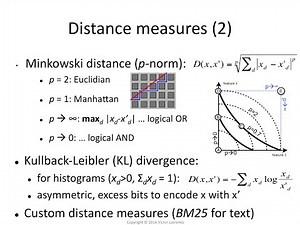 kNN.10 Similarity / distance measures