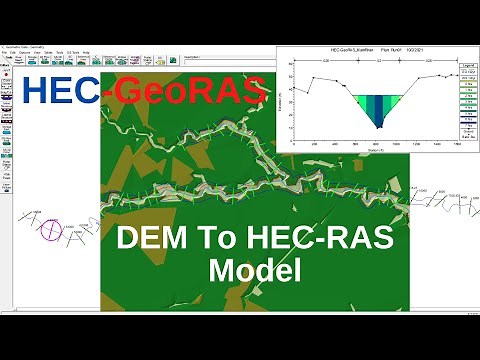 How To Set Up HEC-RAS Model From Raster DEM Using HEC-GeoRAS