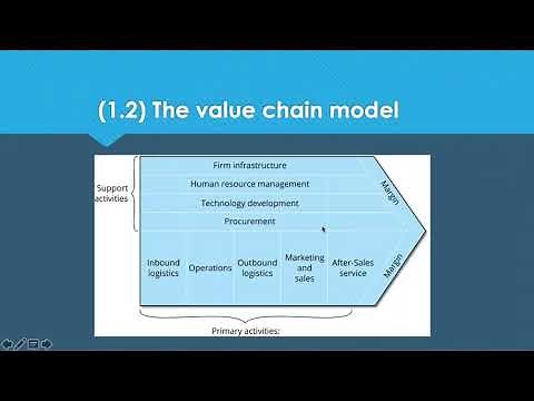 L3M1 LO1 Revision Tips