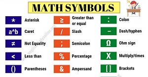 Math Symbols | List of 32 Important Mathematical Symbols in English
