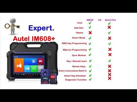The Best Key Programmer For Car Keys