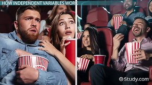 Independent vs. Dependent Variables | Definition & Examples