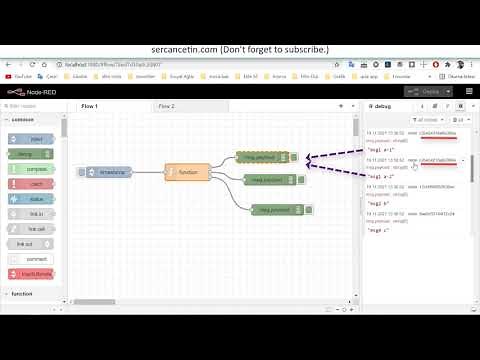 (Node-Red Function Multiple Outputs) Node red function multimessage