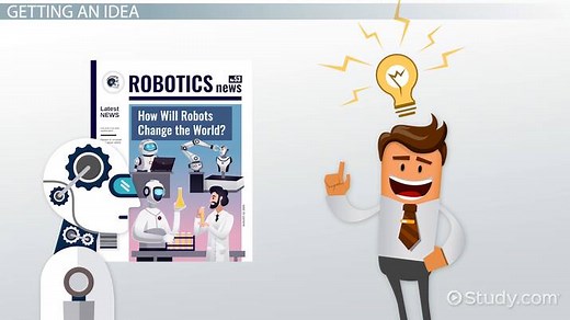 Writing Magazine Articles | Overview, Format & Example