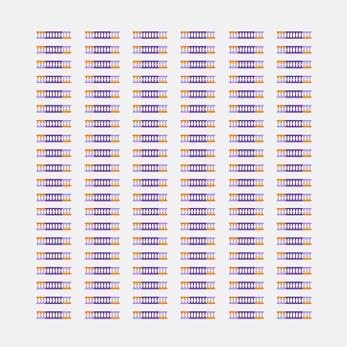 Polymerase Chain Reaction (PCR)