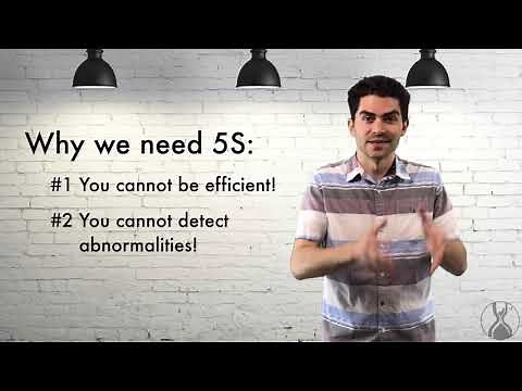 Introduction to 5S Methodology Training - Lean Manufacturing Principles