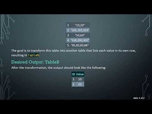 How to Multiply SQL Rows Using STRING_SPLIT in SQL Server
