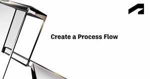 Get started in FlexSim - Create a process flow | Autodesk