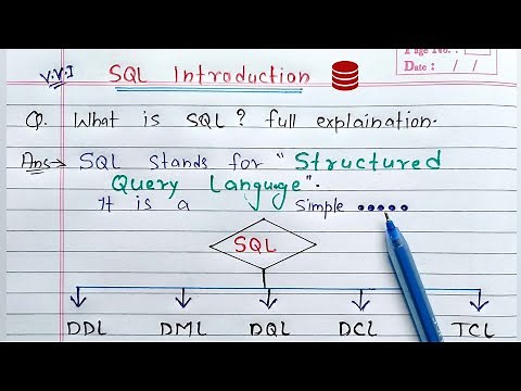 Introduction to SQL | DDL, DML, DQL, DCL, TCL Commands in SQL