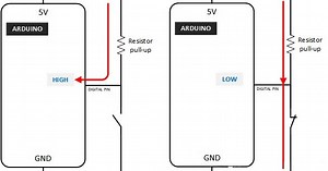 Digital Input Output Arduino pada (LED dan Push Button)