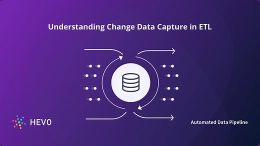 Change Data Capture in 2026: What It is and How it Works?