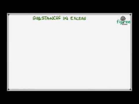 Zimsec O Level Chemistry Tutorials