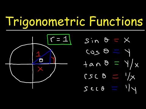 The Six Trigonometric Functions, Basic Introduction, Trigonometry