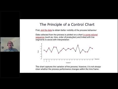 Statistical Process Control (SPC)